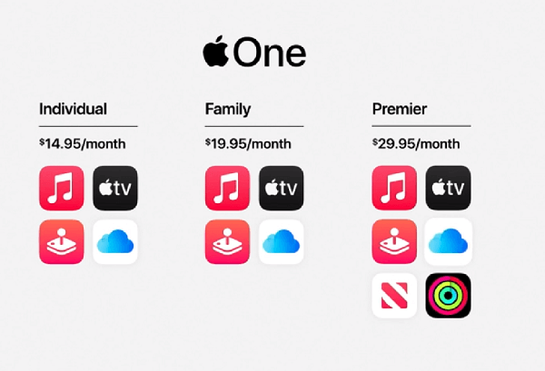 Apple-One