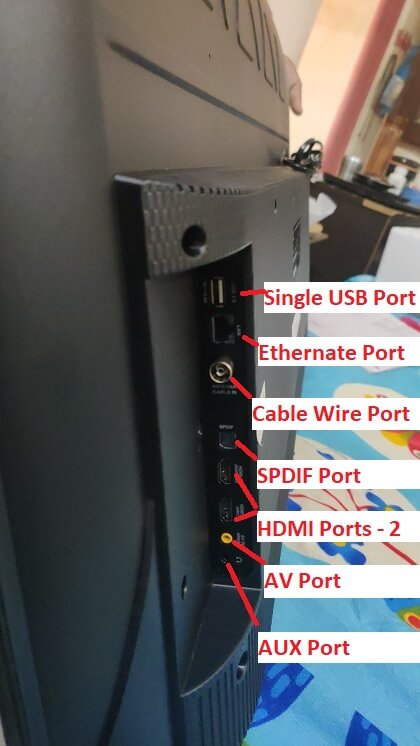 Ports - iFFalcon Full HD Smart LED TV